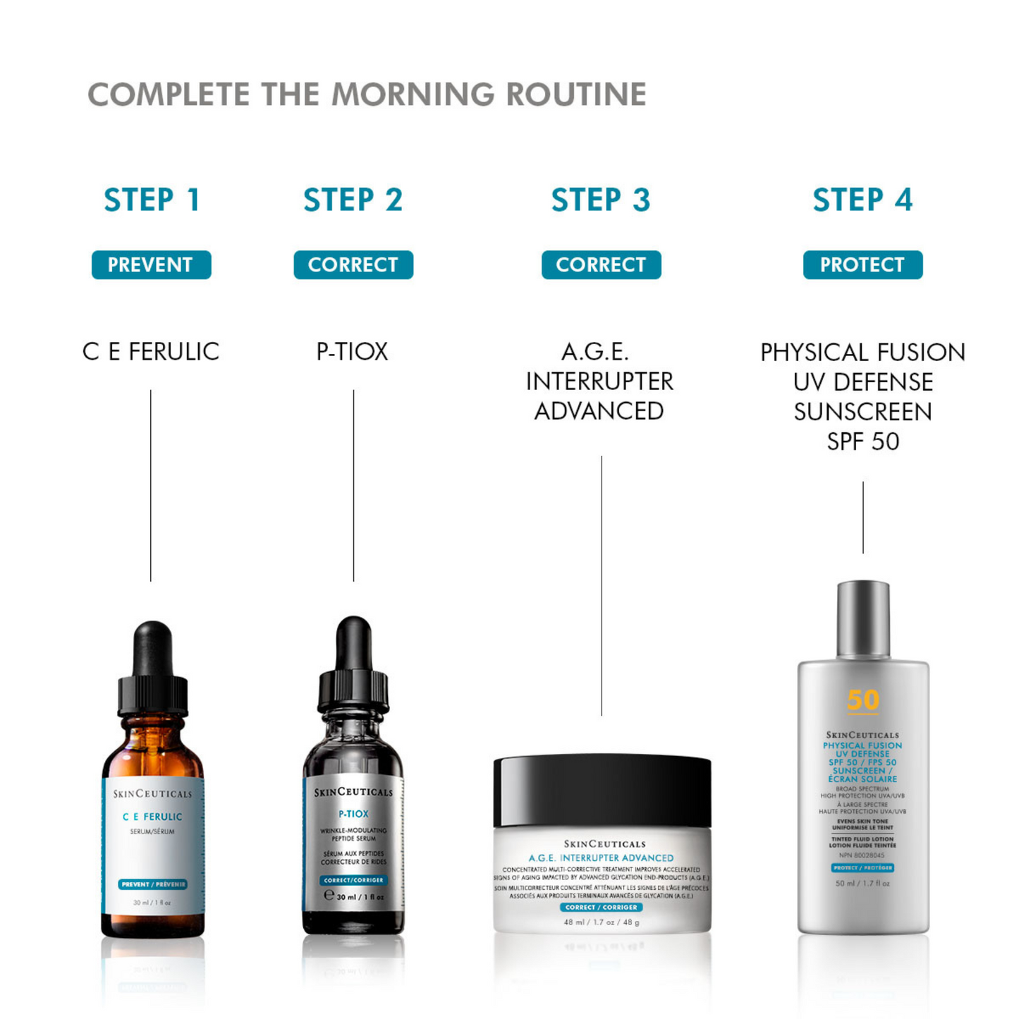 SkinCeuticals: P-TIOX 30ml