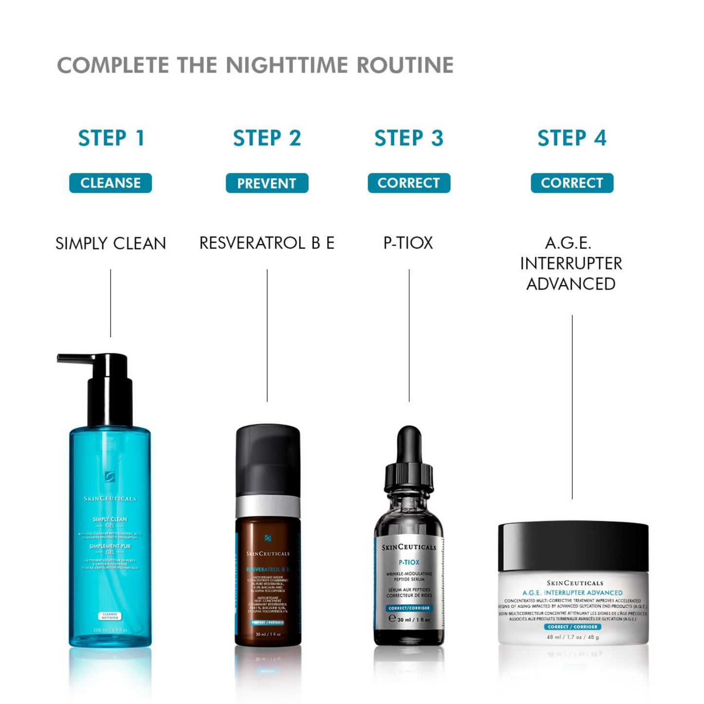 SkinCeuticals: P-TIOX 30ml * PRE-ORDER*