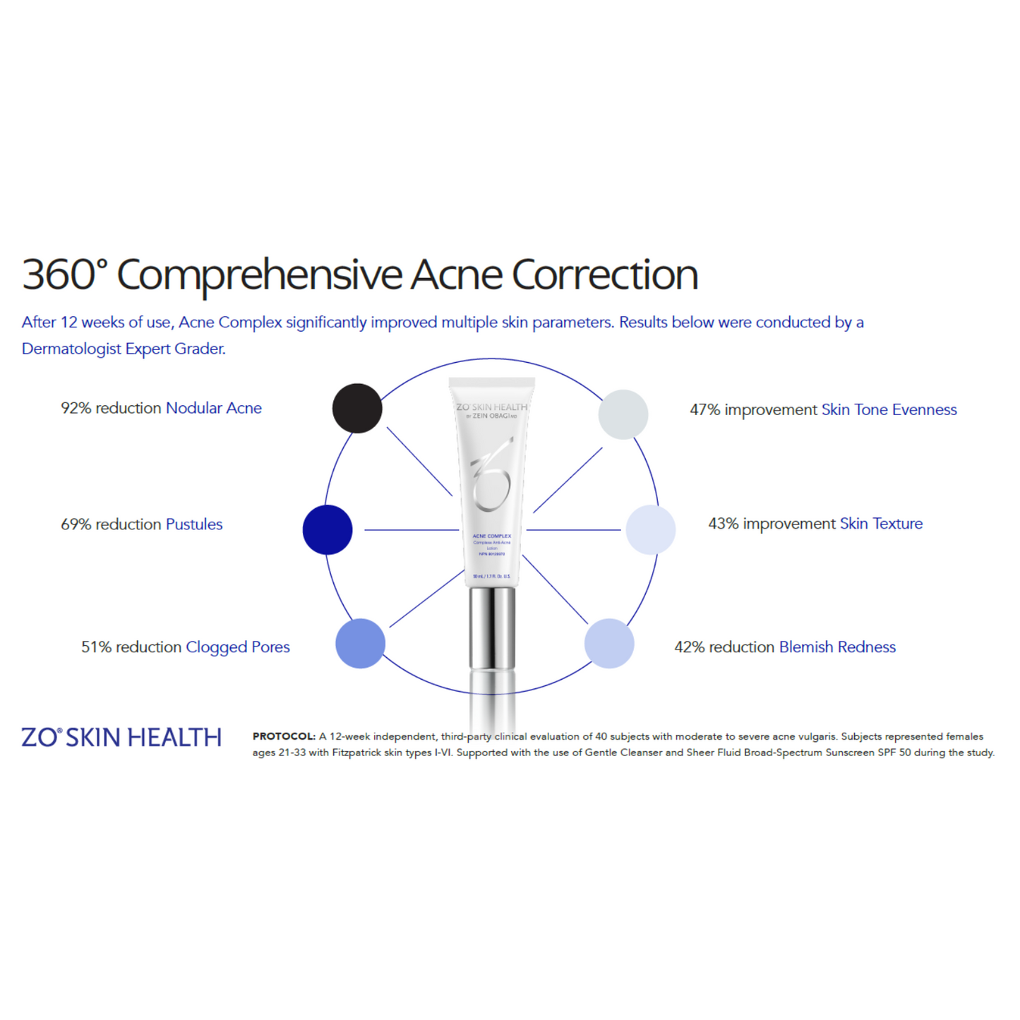 ZO Skin Health: Comprehensive Acne Complex | 50ml