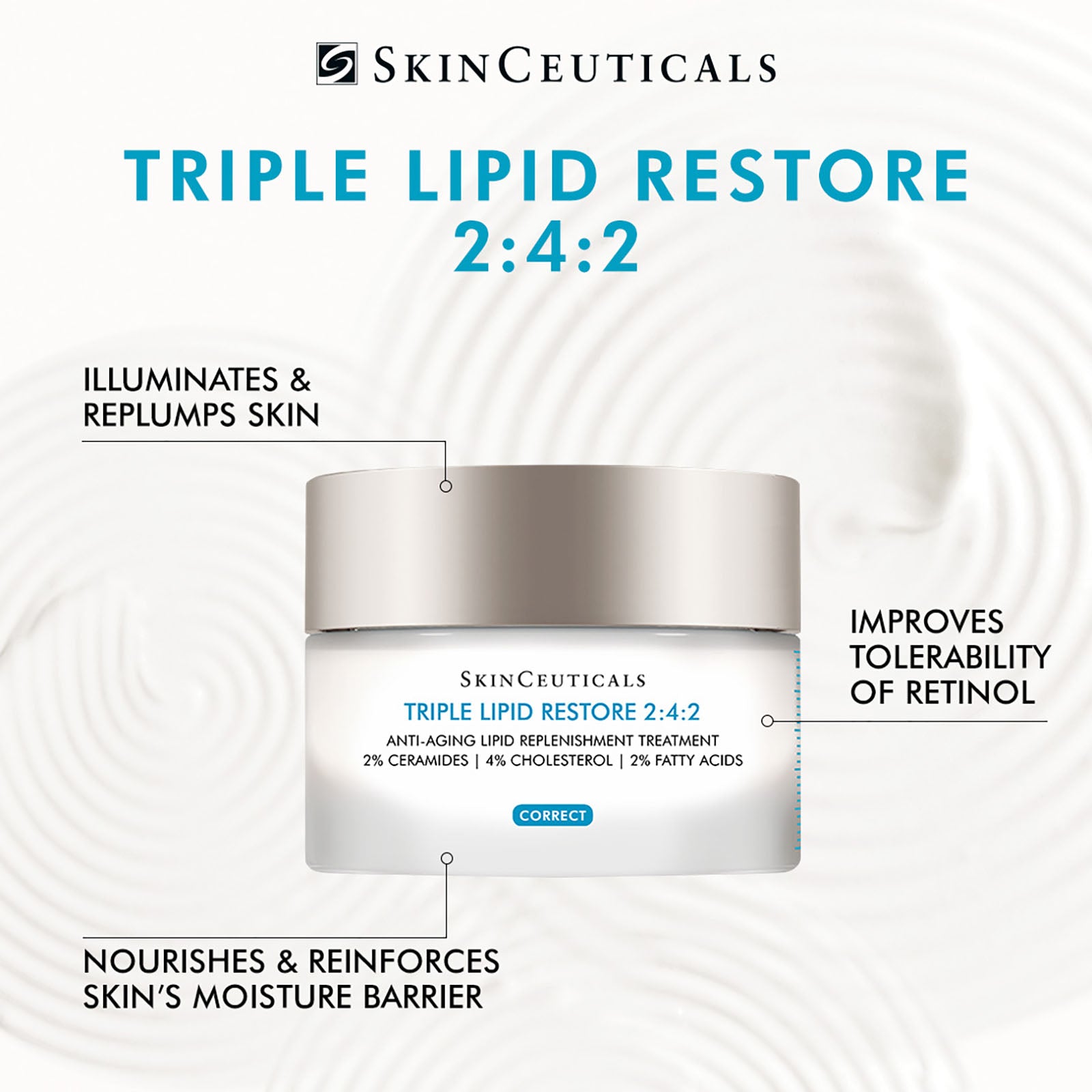 NEW LOT OF 15 SKINCEUTICALS Triple Lipid Restore popular 2:4:2 4ml/.13oz Travel Size.